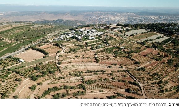 בית זכריה וכפר זכריה